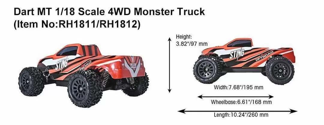 A Parent's Guide with VRX Models A Parent's Guide with VRX Models