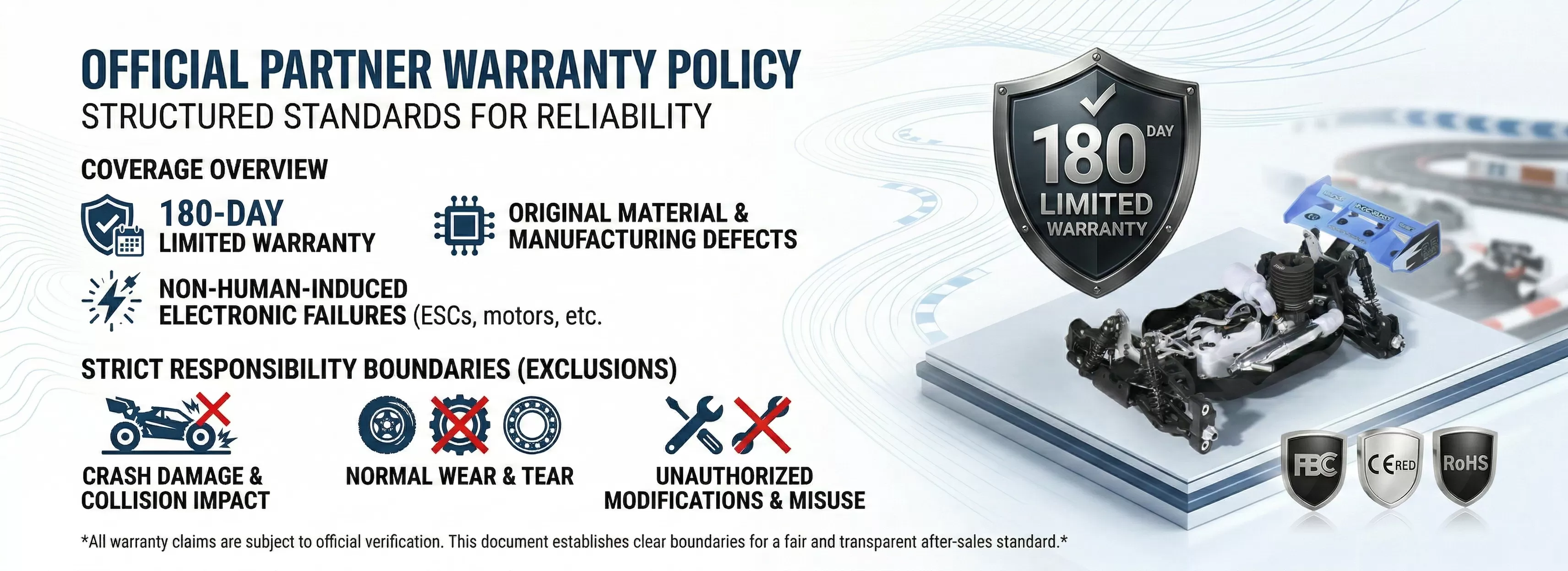 1. Wie garantieren wir Produkt qualität für unsere Partner?